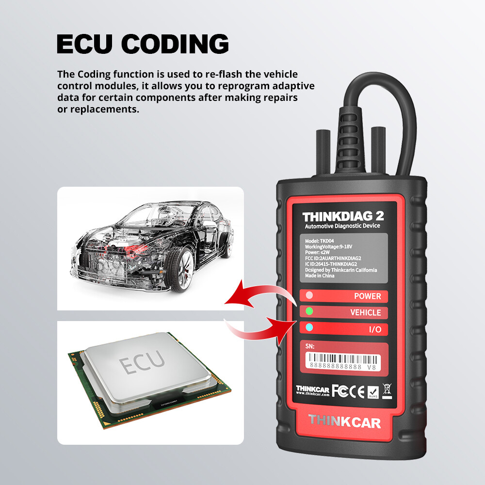 2024 THINKDIAG 2 OBD2 Scanner Car Diagnostic Tool All Software Free Bidirection