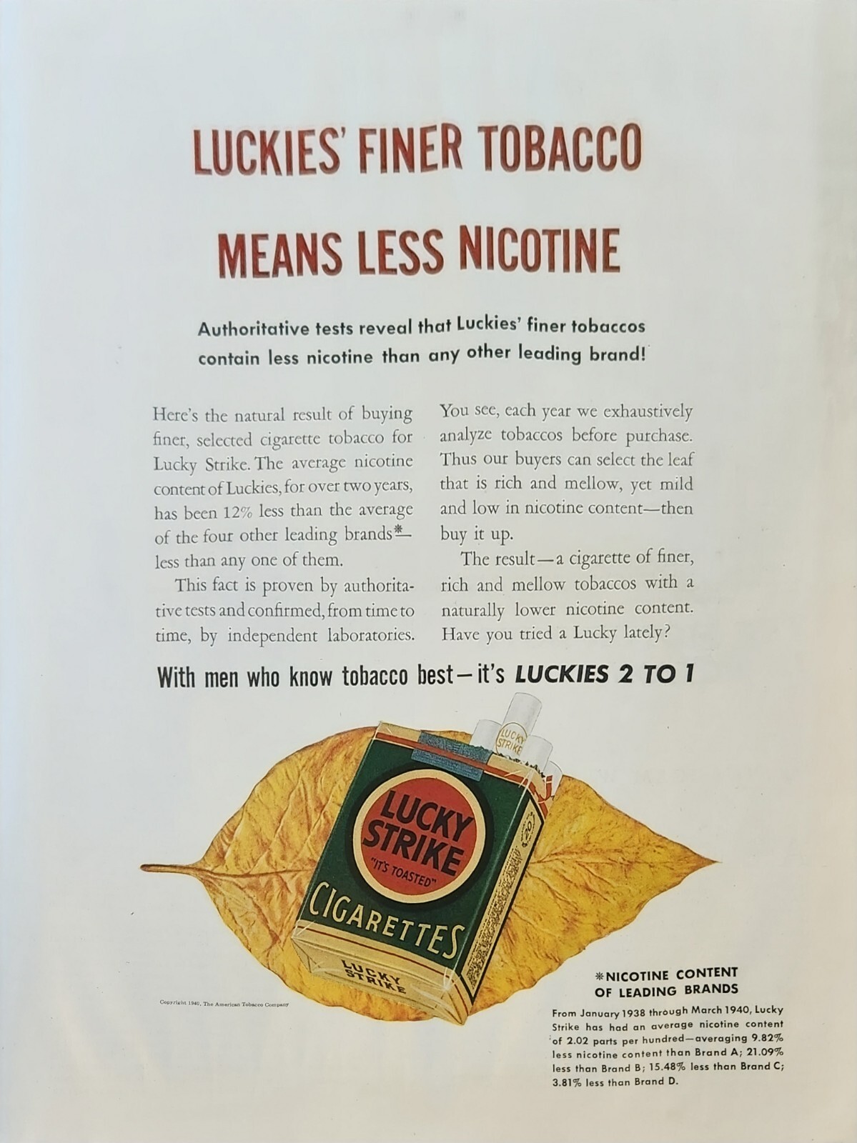 1940 Lucky Strike Cigarettes Vintage Ad authoritative tests