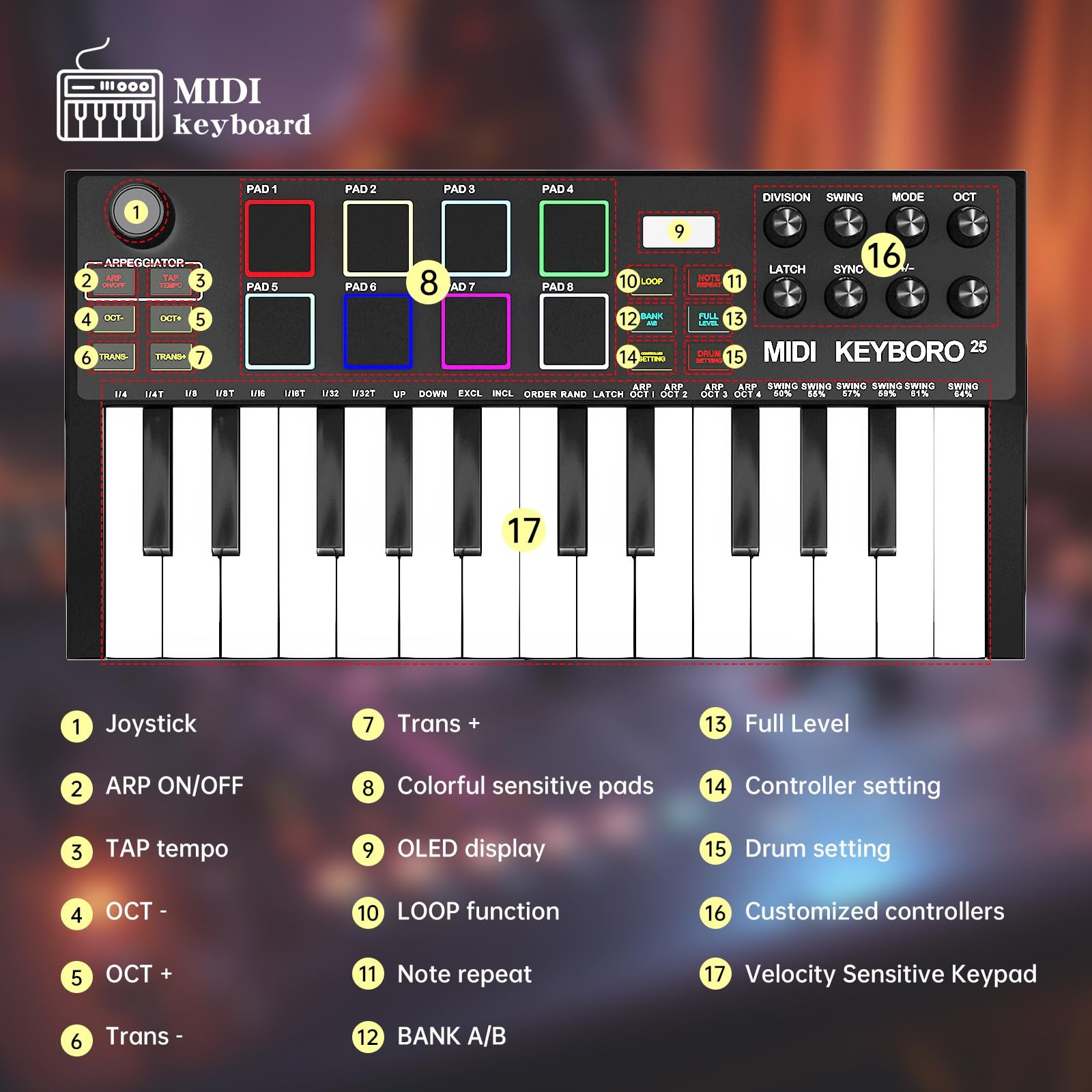 25Key USB MIDI Keyboard Controller with Backlit Pads and Knobs for Production