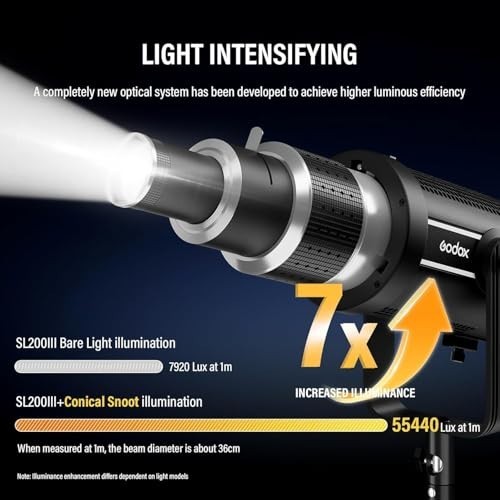 Bowens Mount Optical Snoot Projector Attachment for Studio Lighting, 34 Gobos &