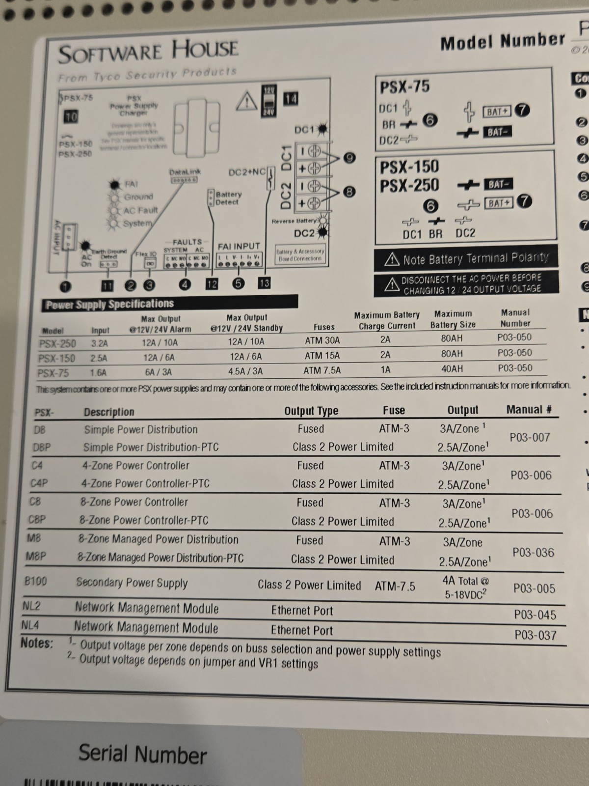 TYCO SECURITY SOFTWARE HOUSE PSX-ISU-E2