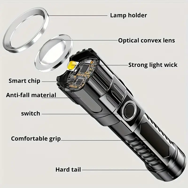 Mini Rechargeable LED Flashlight Tactical Police Super Bright Torch Zoomable US