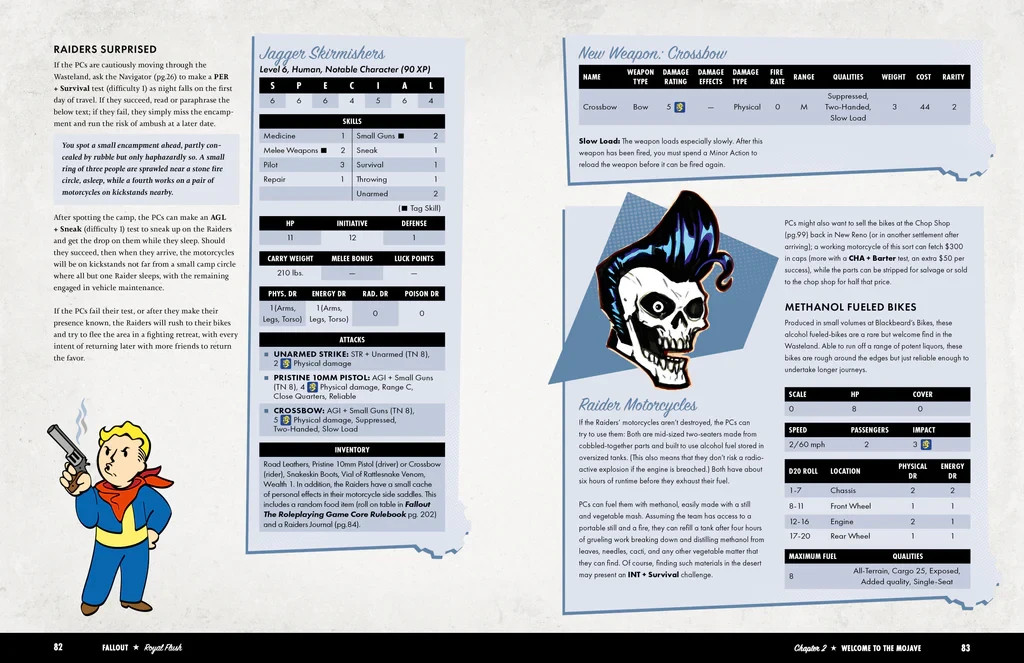 Fallout: The Roleplaying Game - Royal Flush