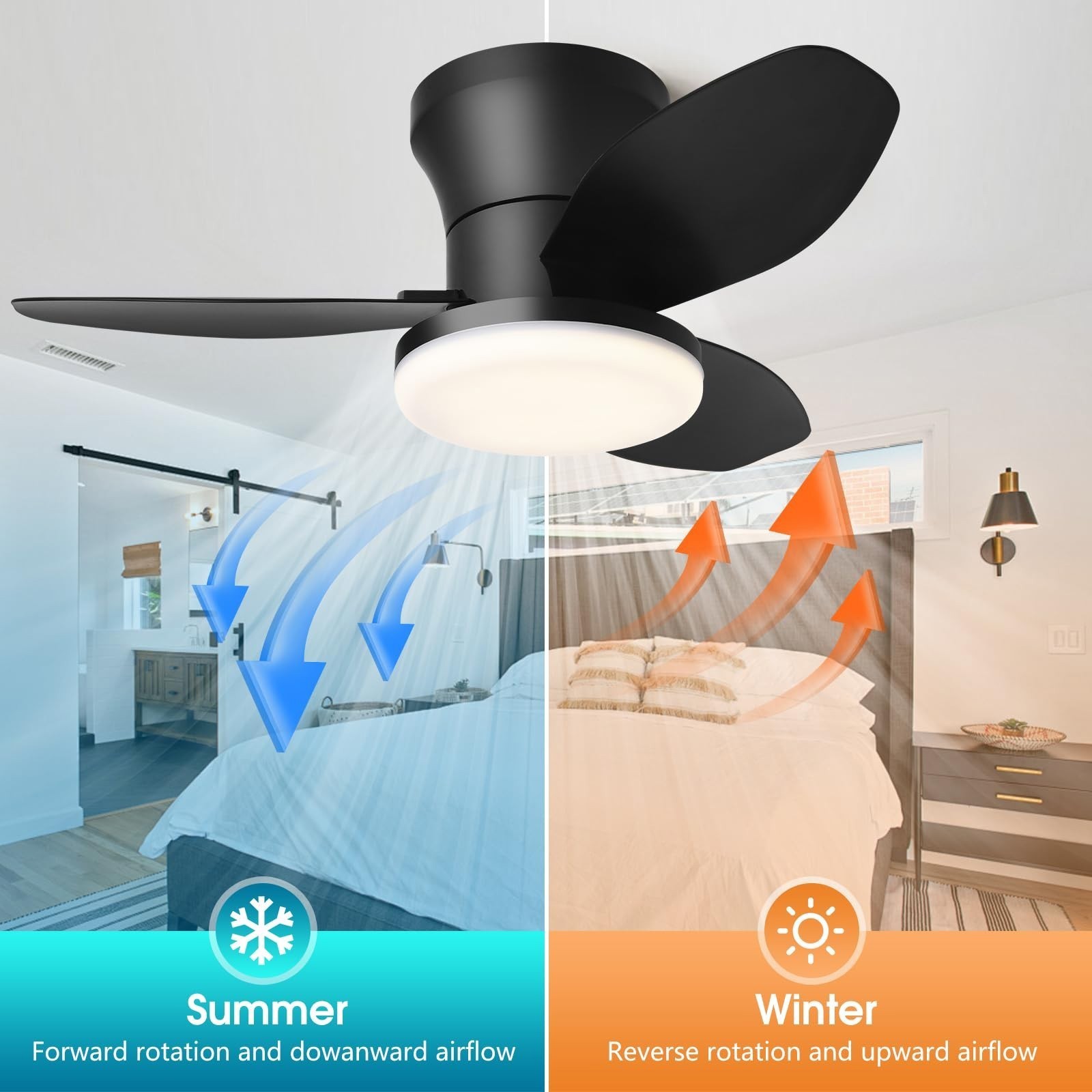 36" Modern LED Ceiling Fan With Light, Remote & 6 Speeds Ceiling Light 3500LM