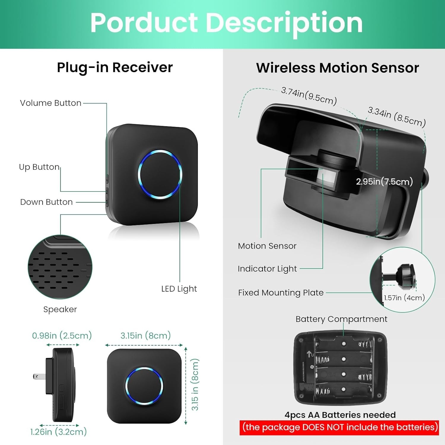 Driveway Alarm Motion Sensor, Bistee 600FT Range Wireless Driveway Alarm Outd...