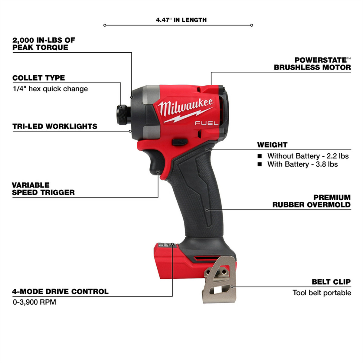 Milwaukee Tool M18 FUEL 5-Tool Combo Kit