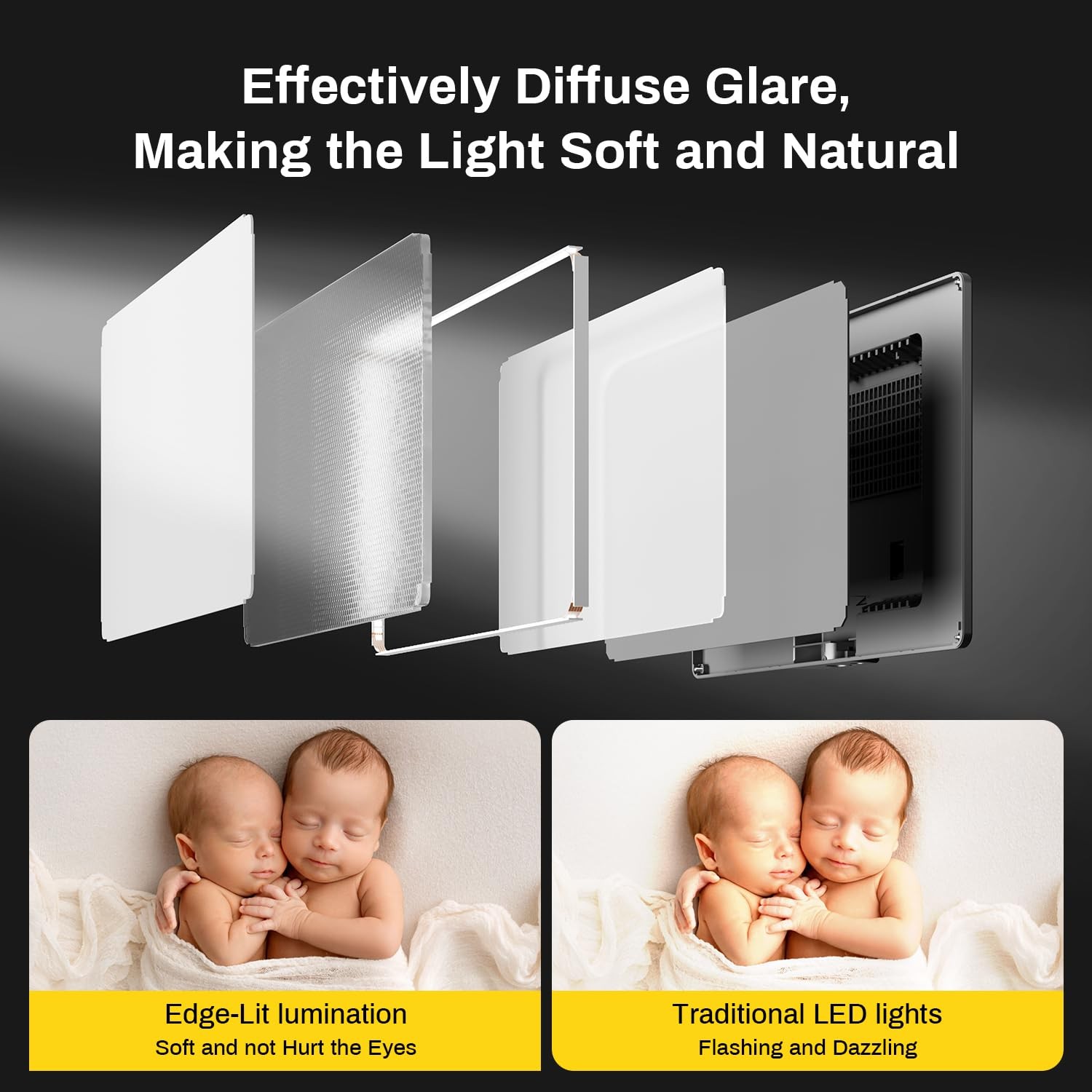 9" Video Light Panel, 2500K-6500K Light for Video Conference Recording with 4...