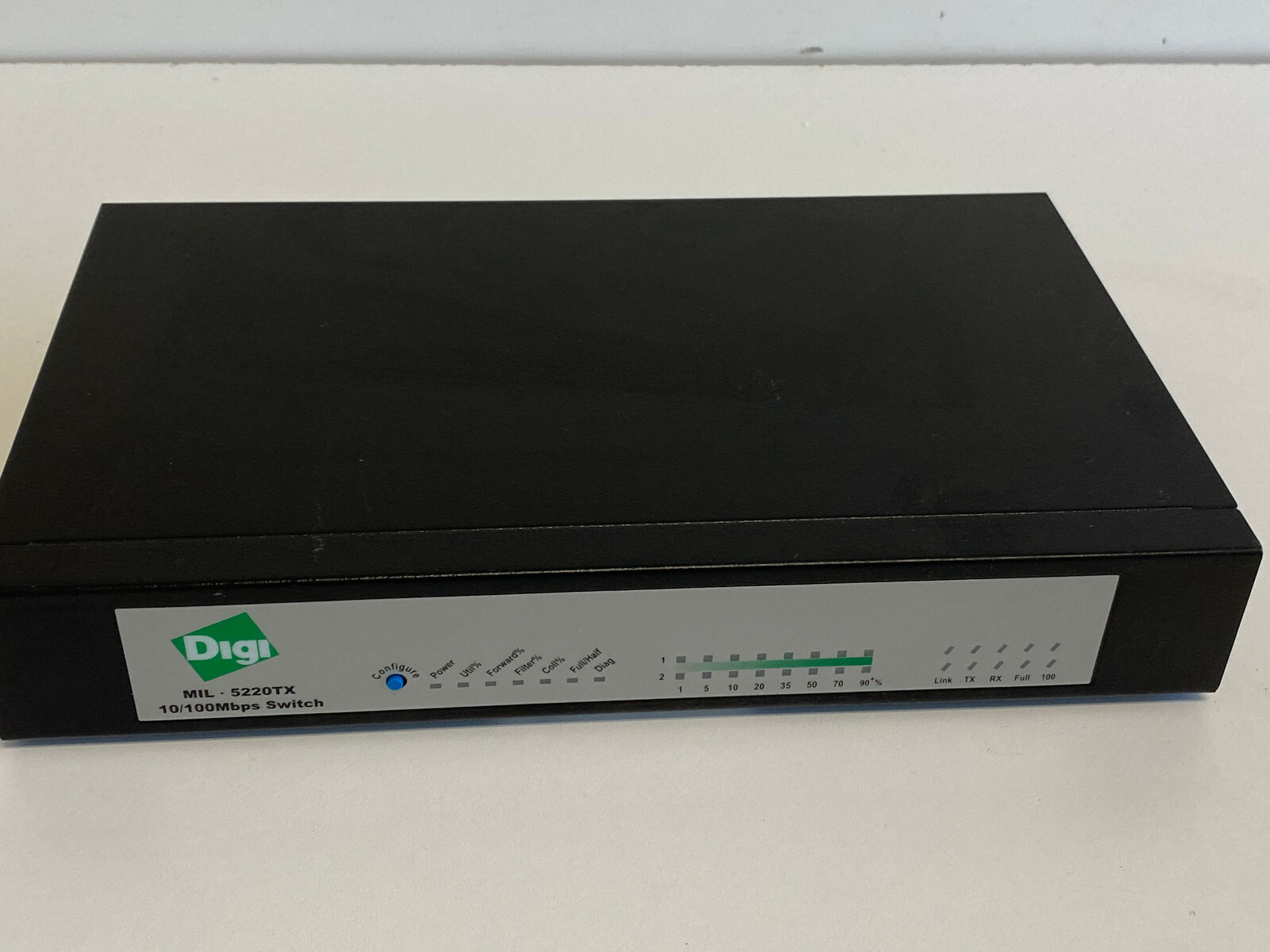 Shelf1: DIGI MIL-5220TX 10/100MBPS SWITCH