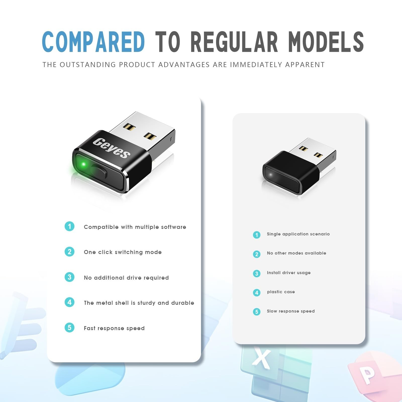 Geyes USB Mouse Jiggler, Undetectable Mouse Mover Device Has Two Swing Modes ...