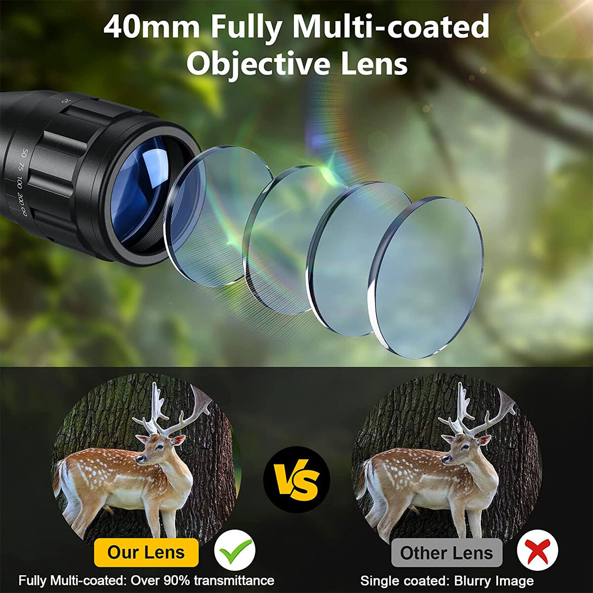 3-9x40AO Rifle Scope Crosshair Reticle Optics Air Gun Scope 20mm Mounts Included