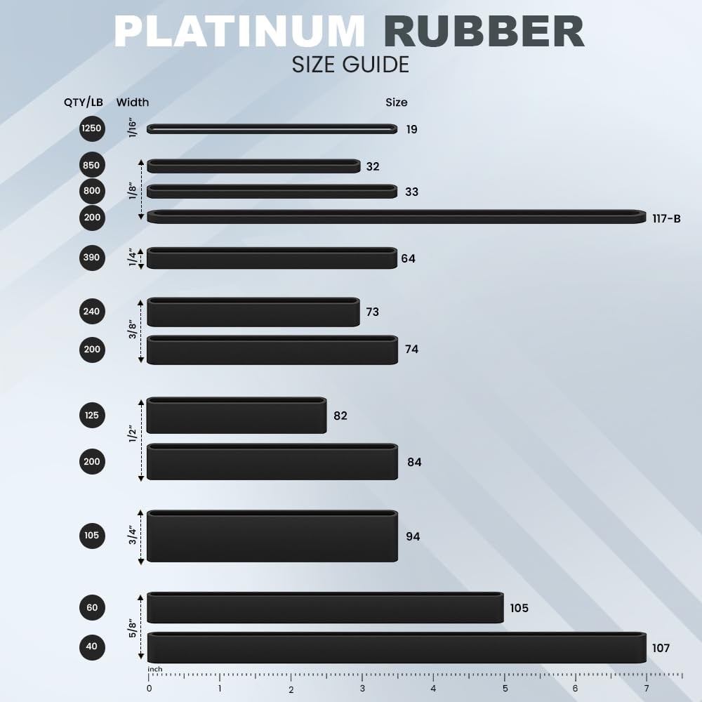 Black High Heat UV Resistant #64 Platinum Rubber Crepe Band 64-1/4lb, black