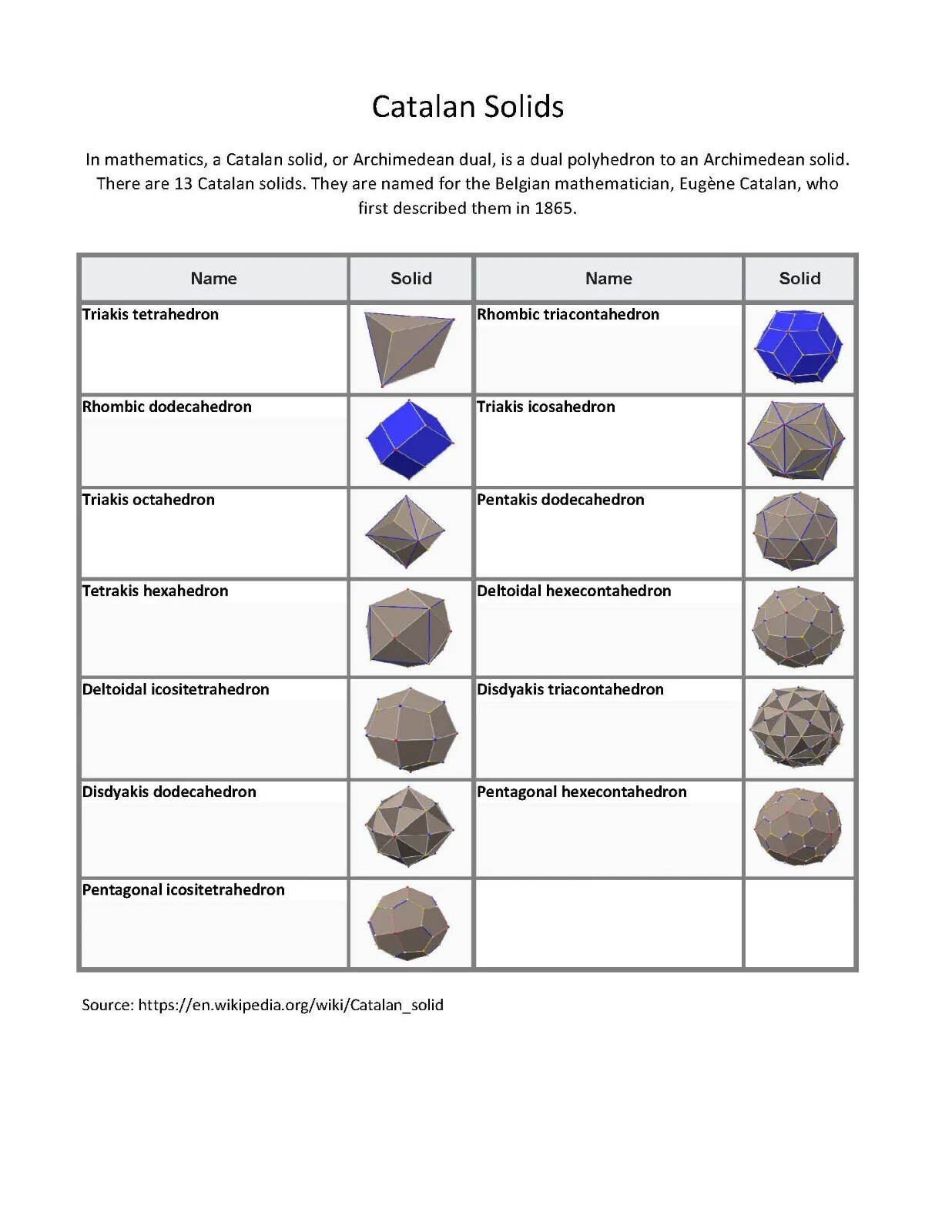 3D Printed 3-color Catalan Solids