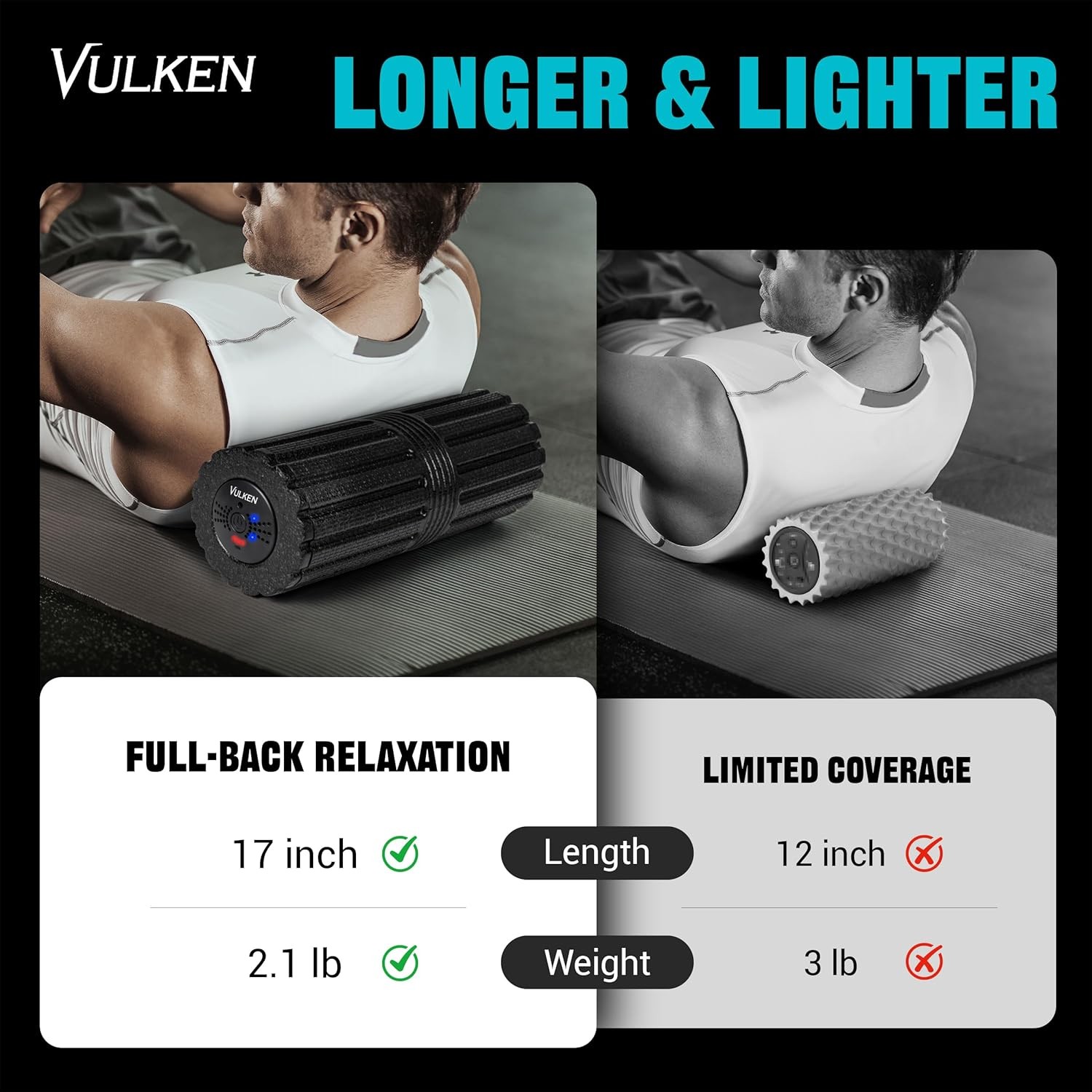 Vulken extra-long 17-inch vibrating foam roller with 4 speed settings