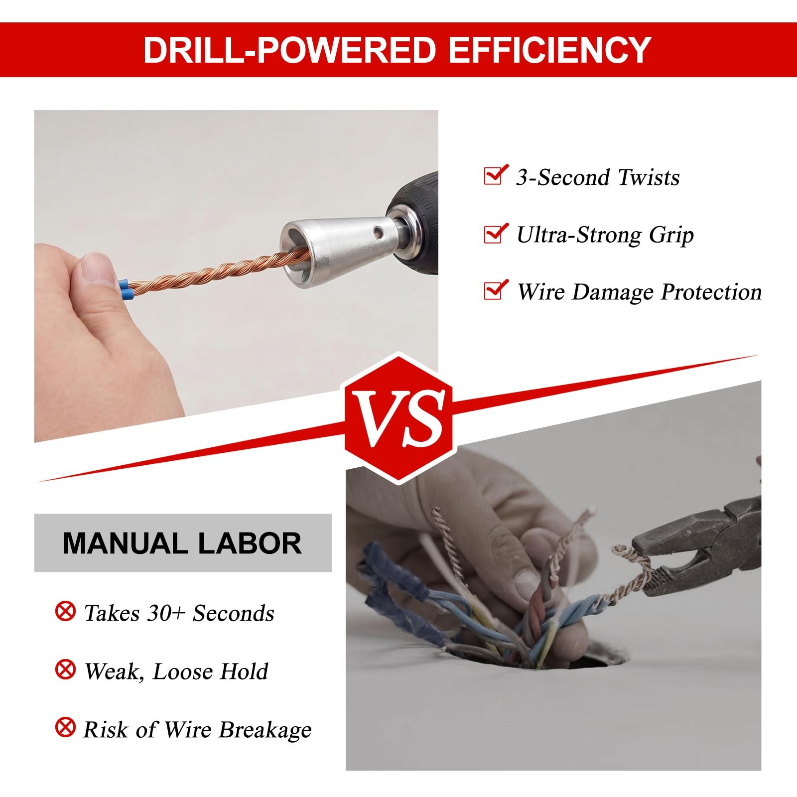 New Best Automatic Foldable Wire Stripper and Twister Tool with Bit Holder -