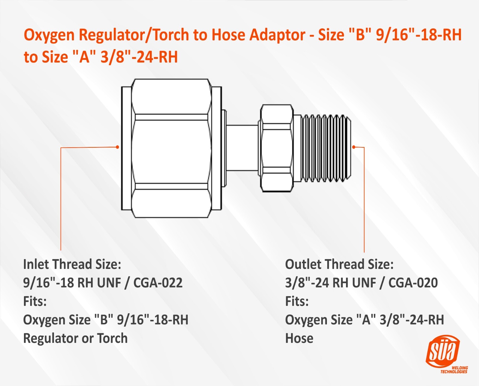 SÜA - Oxyfuel Size "B" Regulator/Torch to Size "A" Hose Adaptor