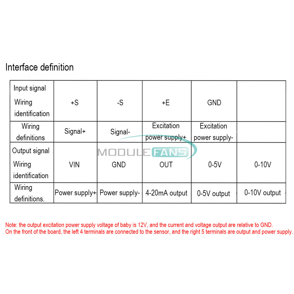 0-5V 0-10V 4-20mA Load Cell Sensor Transmitter Signal Amplifier Module