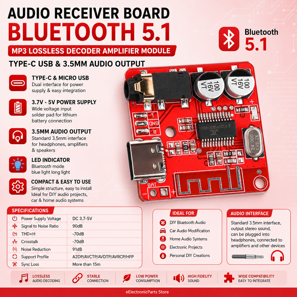 Audio Receiver Board Bluetooth 5.1 MP3 Lossless Decoder Type C USB Amplifier