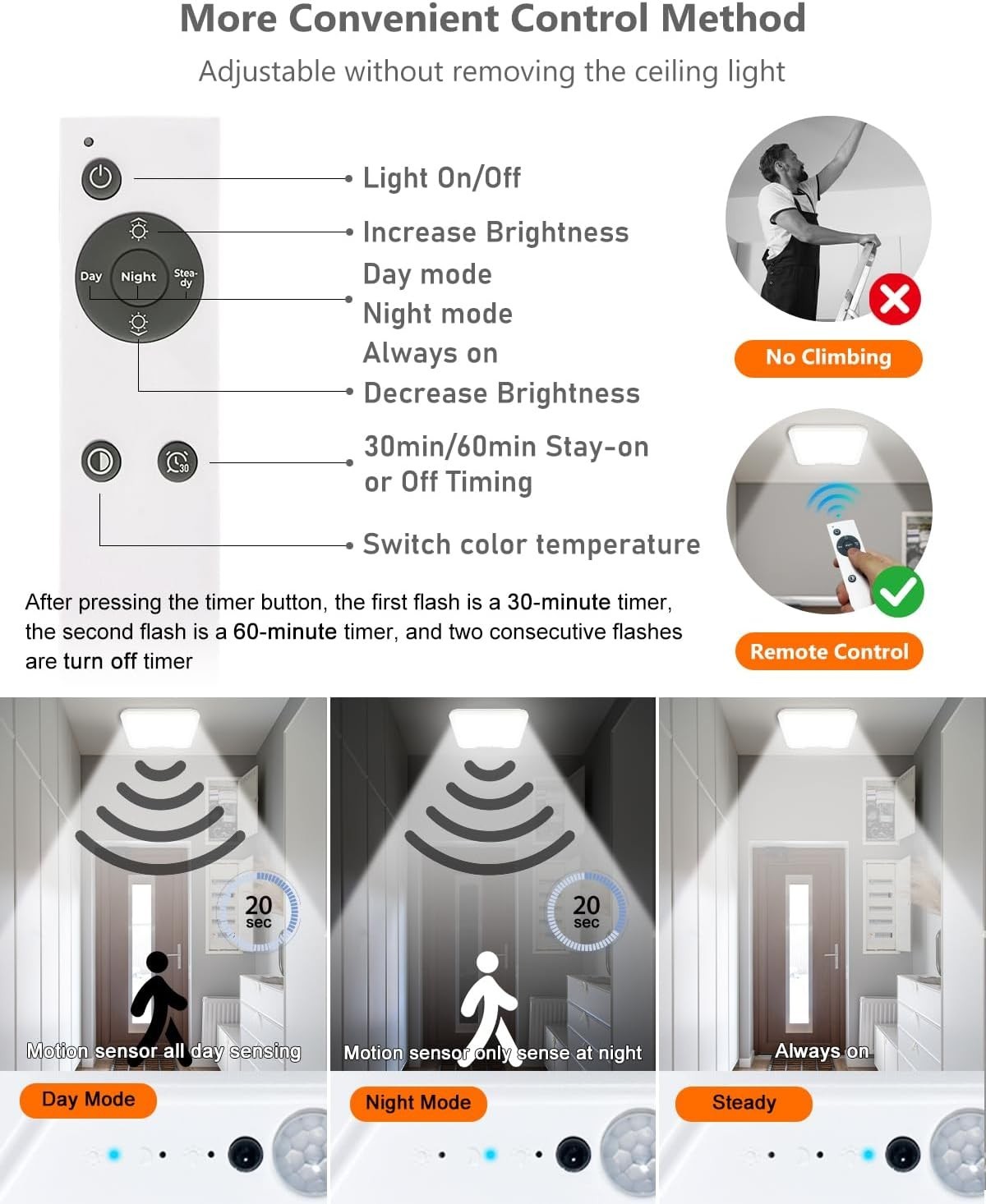 Rechargeable Motion Sensor Ceiling Light with Remote, Dimmable Magnetic Mount...