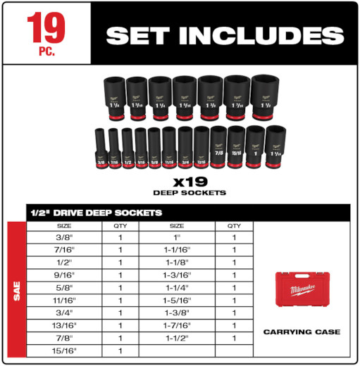 Milwaukee 49-66-7012 19PC SHOCKWAVE Impact Duty 1/2" Drive SAE Socket Set