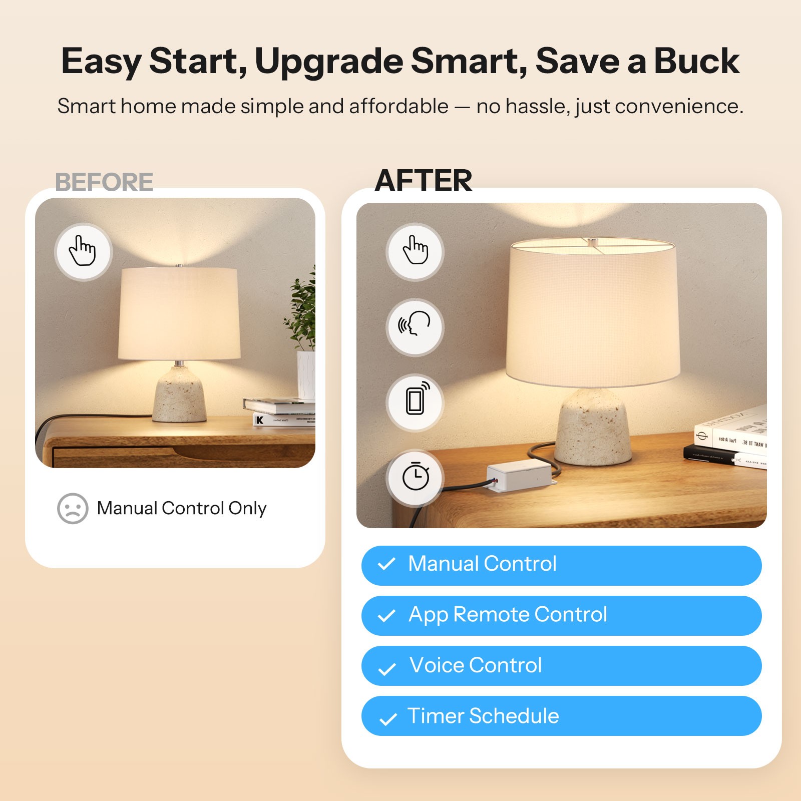 SONOFF Basic Gen5 Matter Over WiFi Smart Light Switch eWeLink APP Remote Control