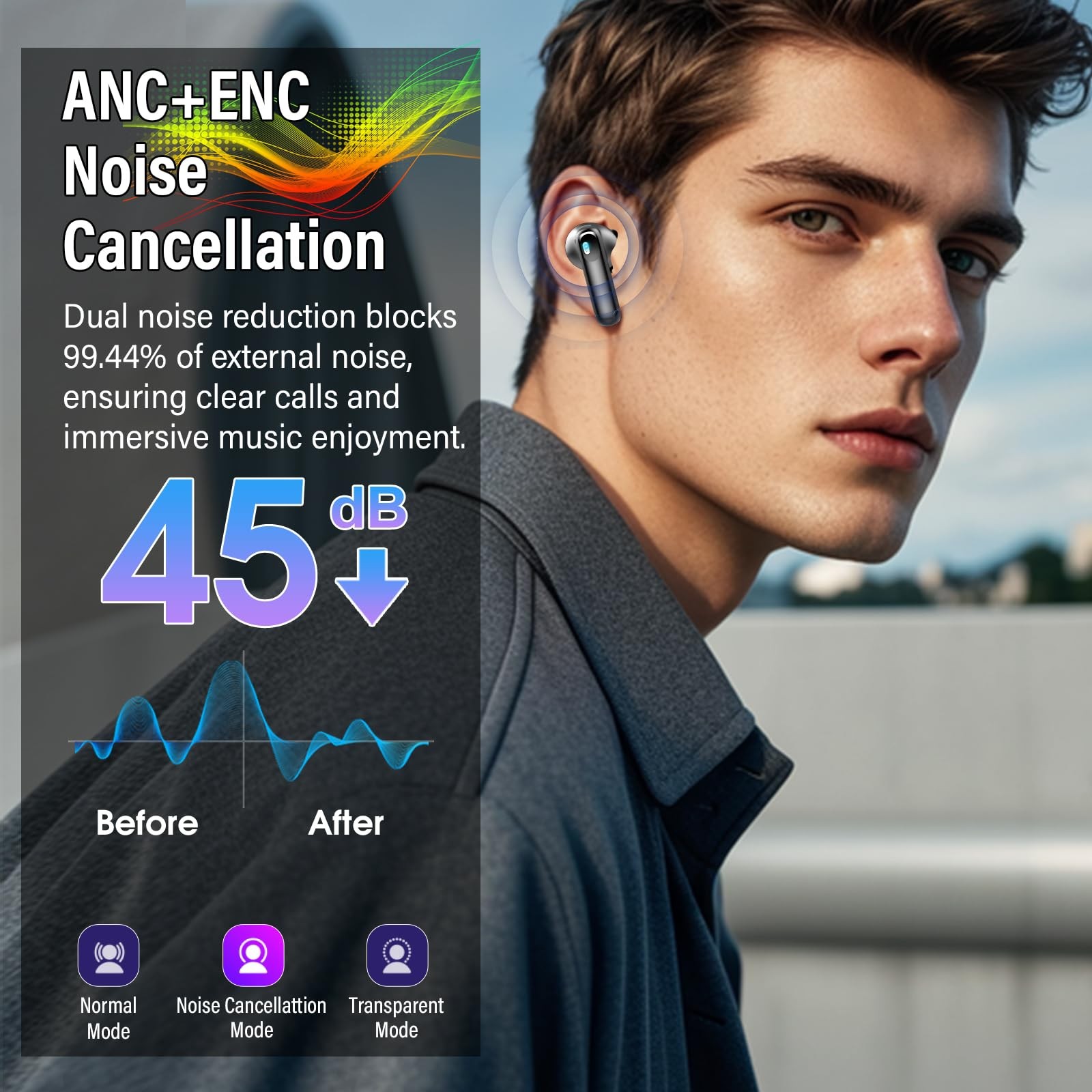 Wireless Earbuds, Bluetooth 5.4 Headphones Multi-Function Touch Screen