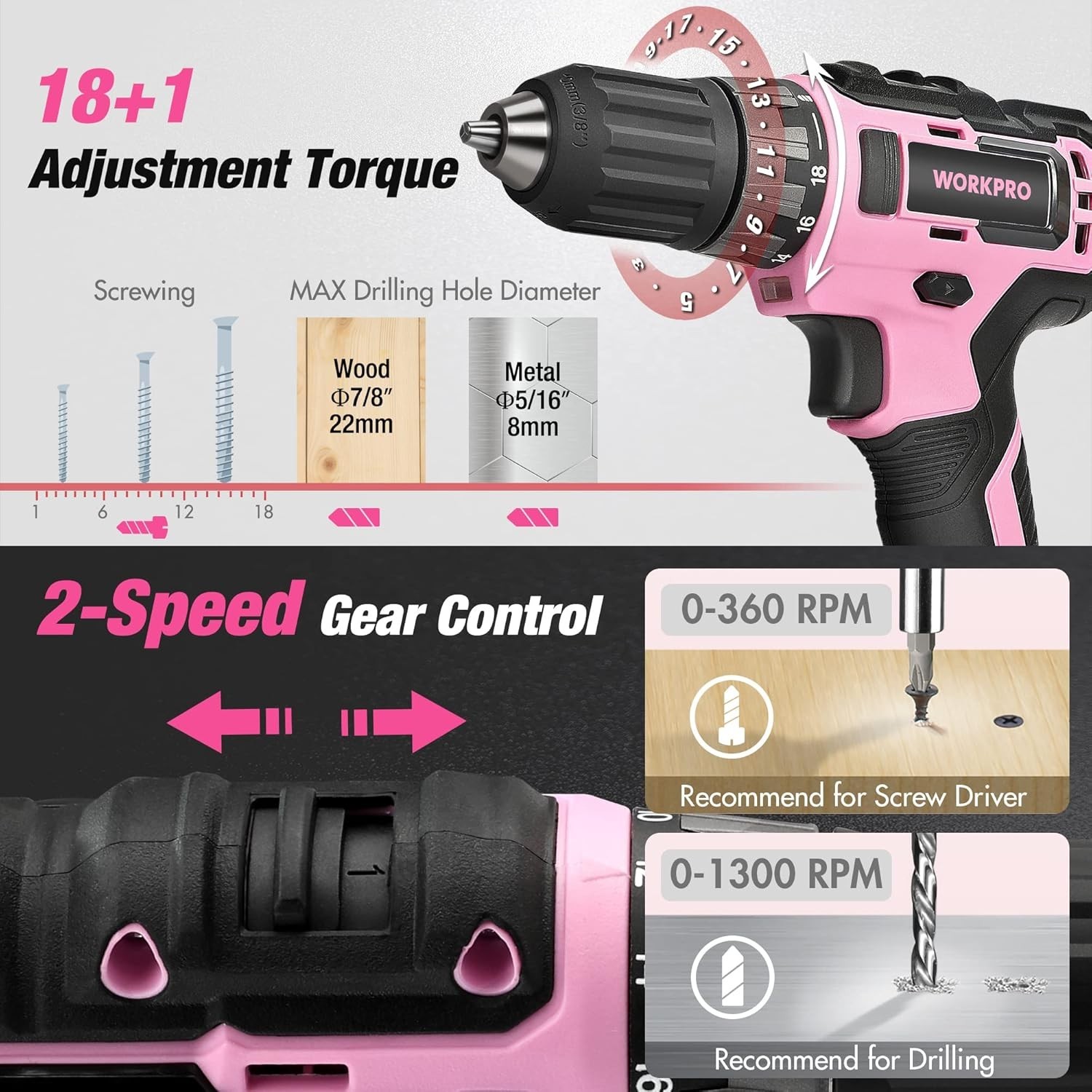 Pink Tool Kit with Drill, Tool Set with 20V Cordless Lithium-ion Drill Driver...