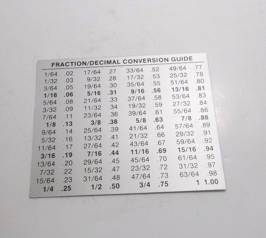 Challenge A-10077-1 Conversion Guide - Prepaid Shipping (10077-1)
