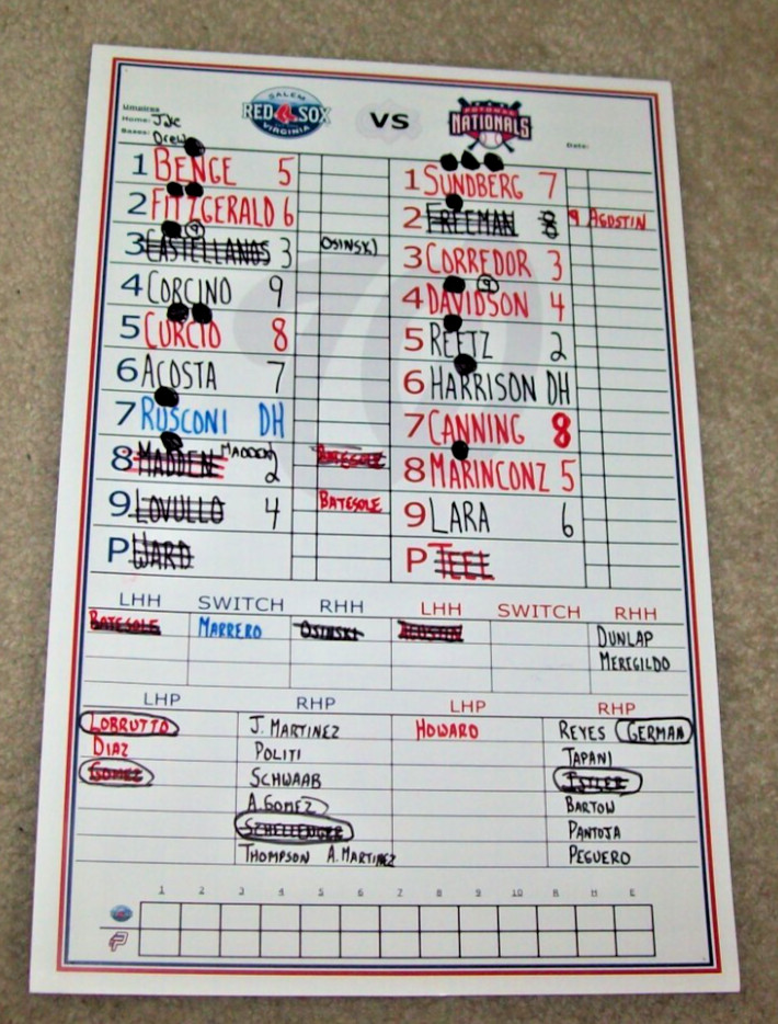 *Rare* Game Used Potomac Nationals vs. Salem Red Sox Dugout Lineup Card-Sundberg