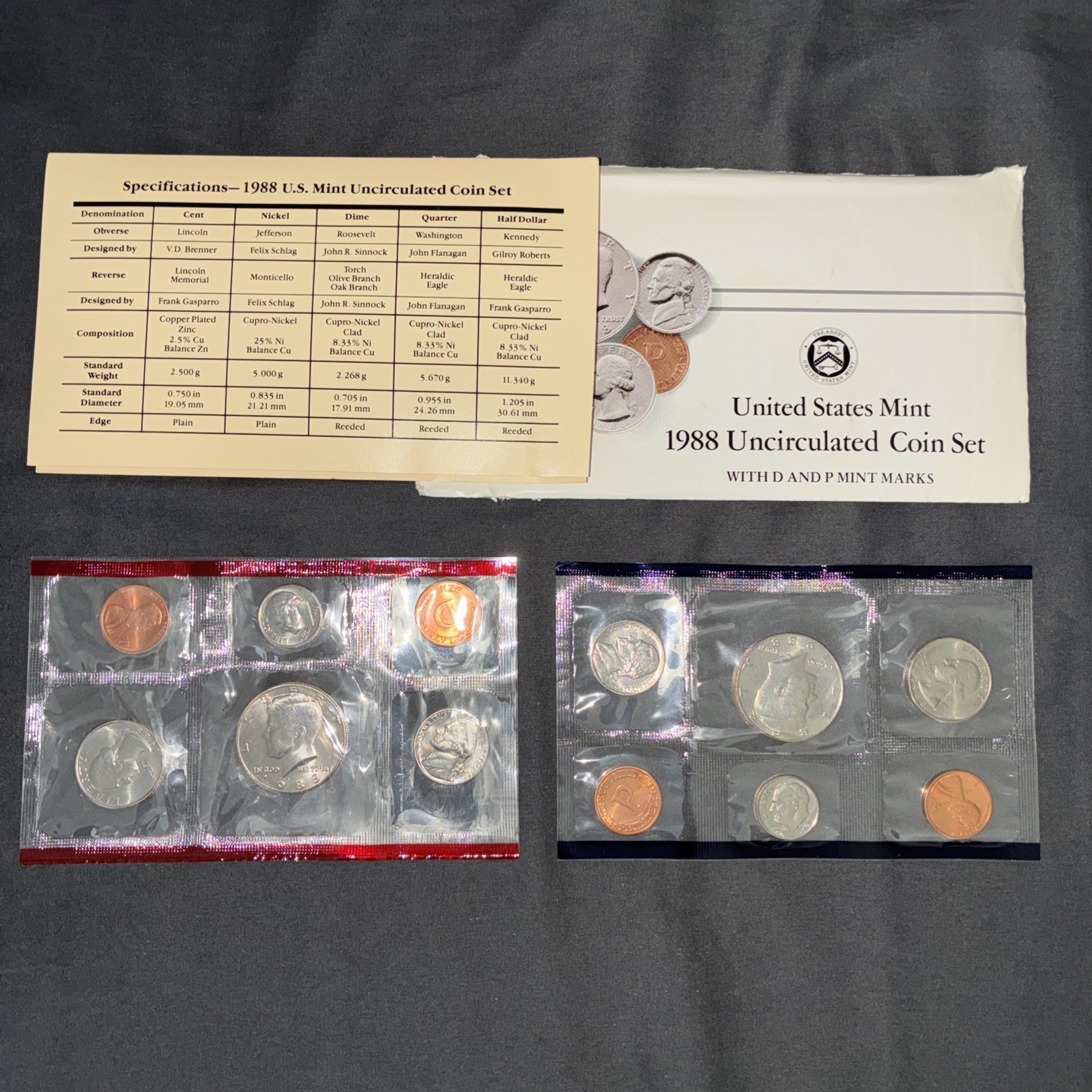 1988 Uncirculated US Mint Coin Set In Original Packaging