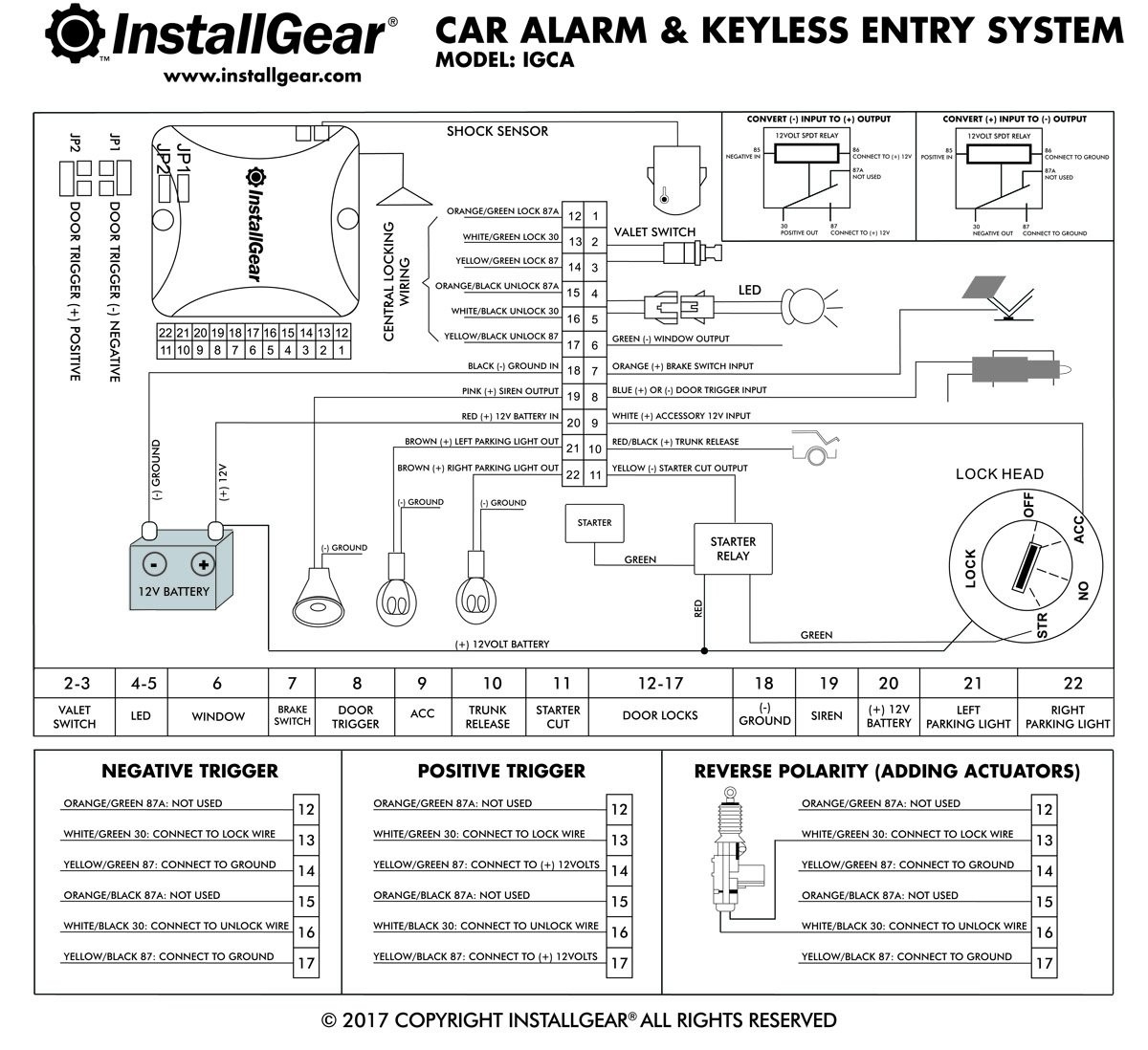 Car Alarm Security & Keyless Entry System, Trunk Pop with Two 4-Button Remote...