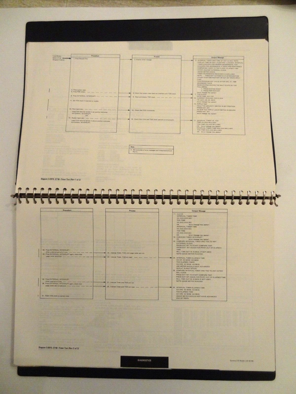 2-Vol Set IBM Field Engineering System/370 Model 158 Maintenance/Diagram Manuals