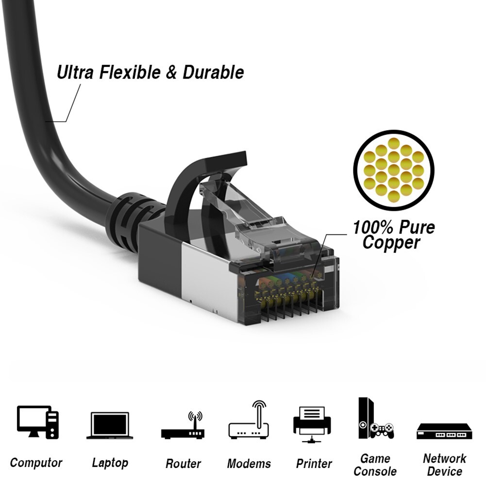 7FT Cat8 RJ45 Network Ethernet U/FTP Shielded Patch Cable Slim Cord 30AWG Black
