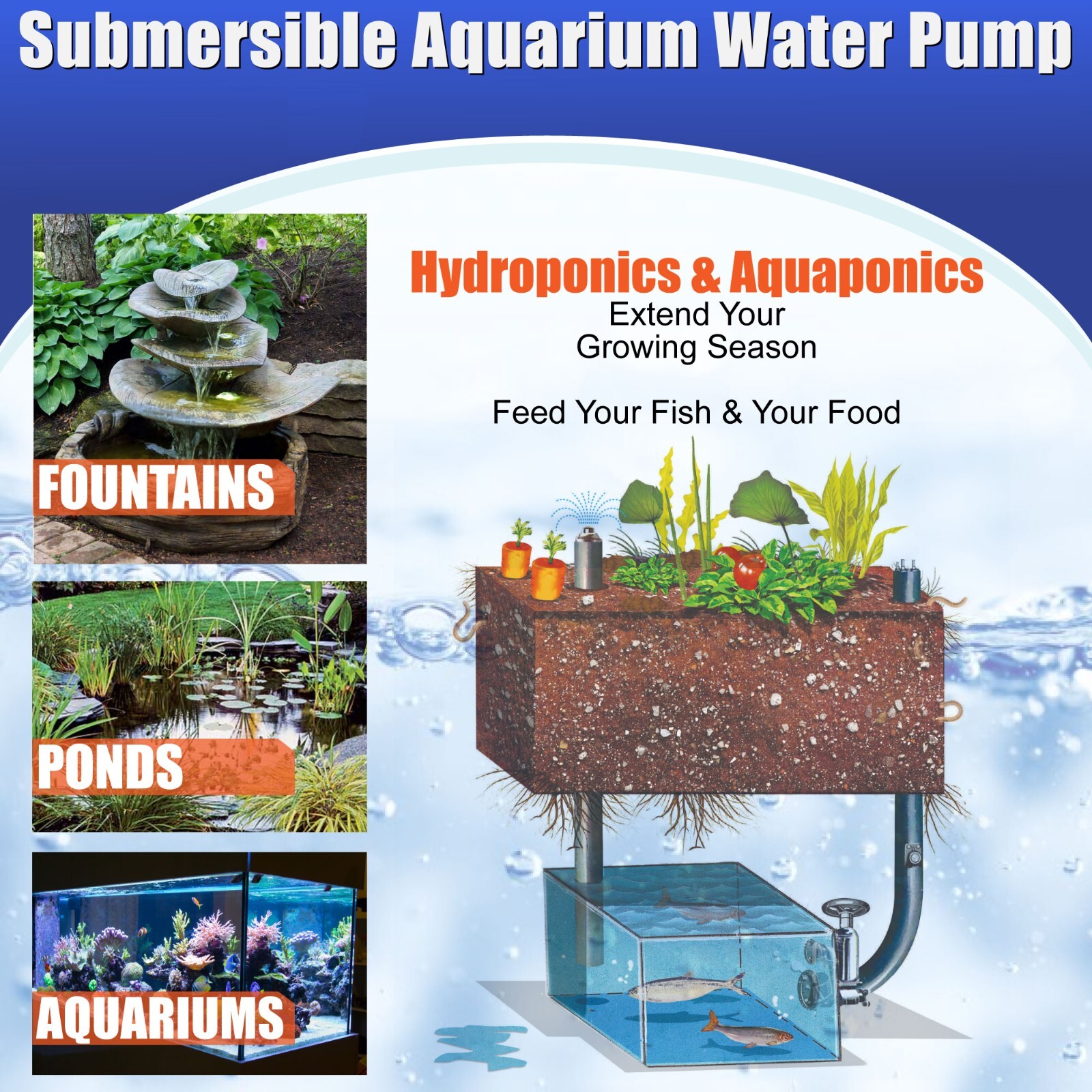 90 GPH Adjustable Submersible Powerhead Water Pump 2pc.