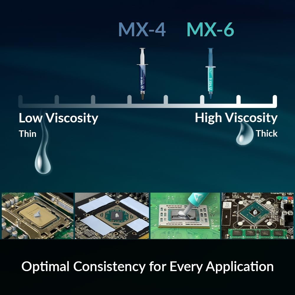 Premium Thermal Paste 45g - High Conductivity CPU GPU Cooling, Long-Lasting, Saf