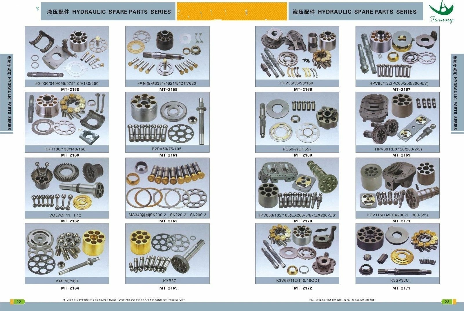 XJBN-00950 ROLLER BEARING FOR HYD PUMP