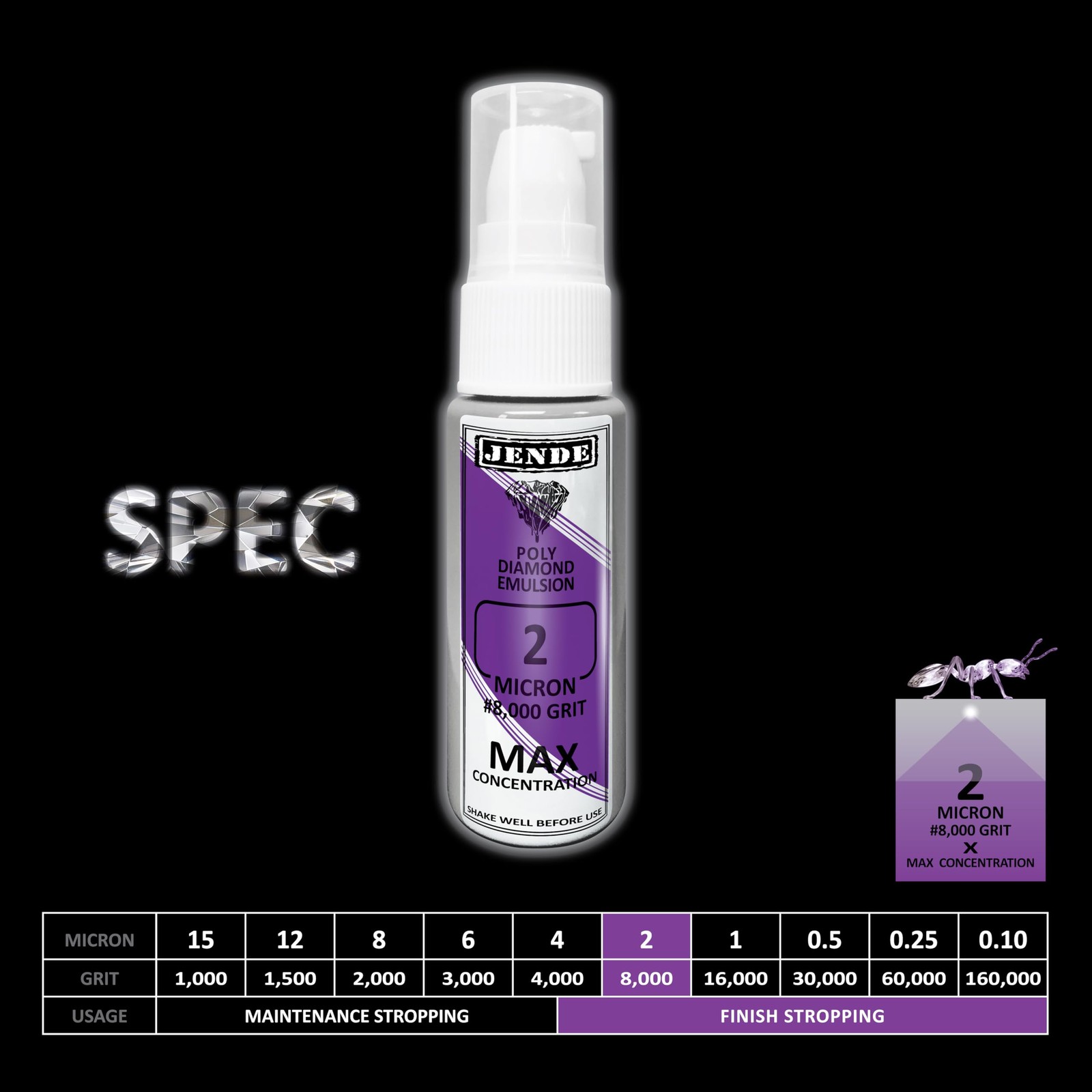 2 Micron Max Poly Diamond Stropping Emulsion 20ml Premium Stropping Emulsion