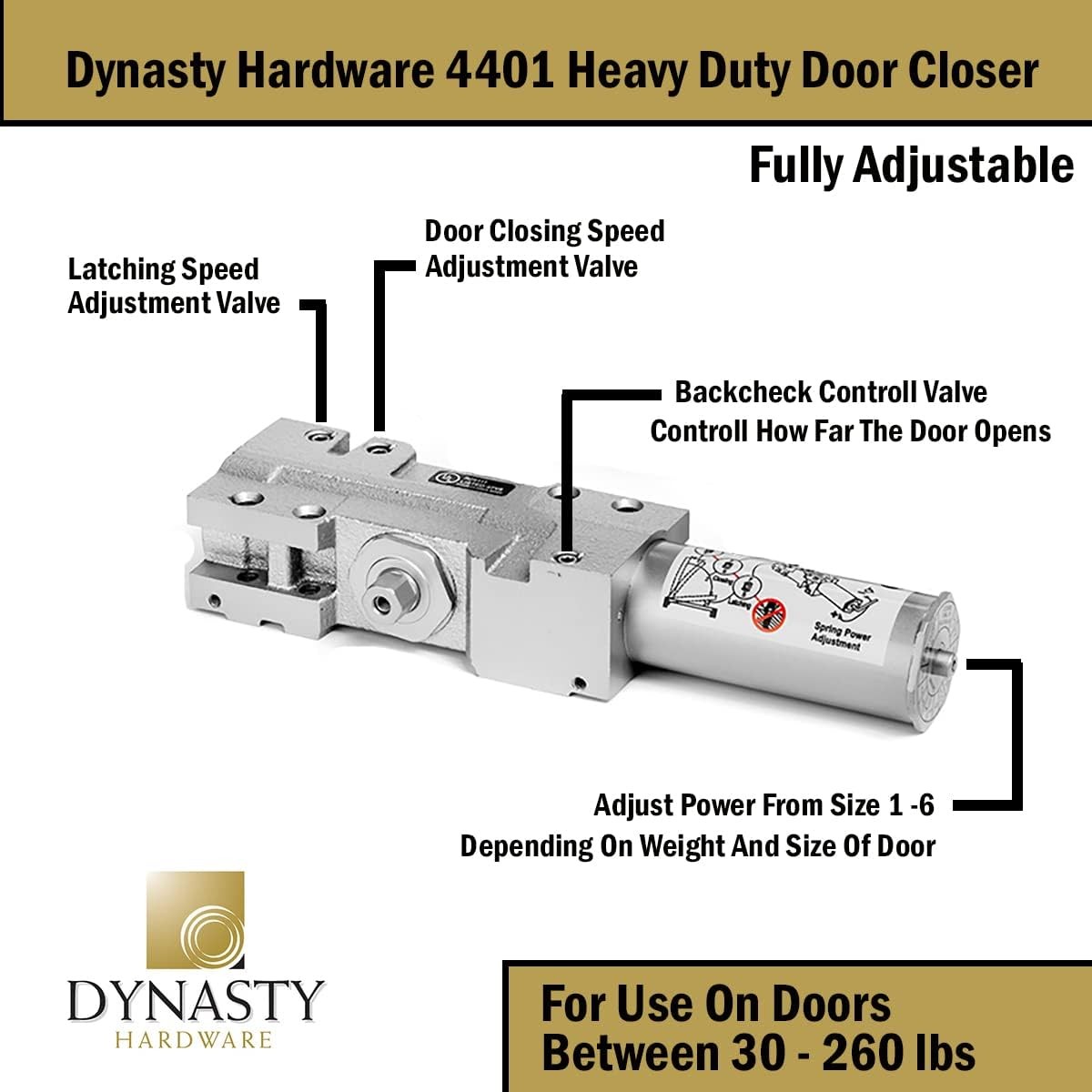 Commercial Door Closer Hydraulic Adjustable Unit