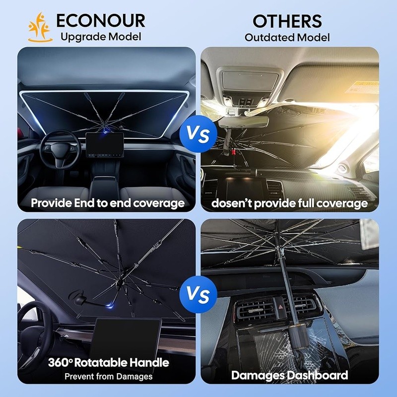 Windshield Sunshade Umbrella UV Blocker Foldable Car Accessory Auto Heat Shield