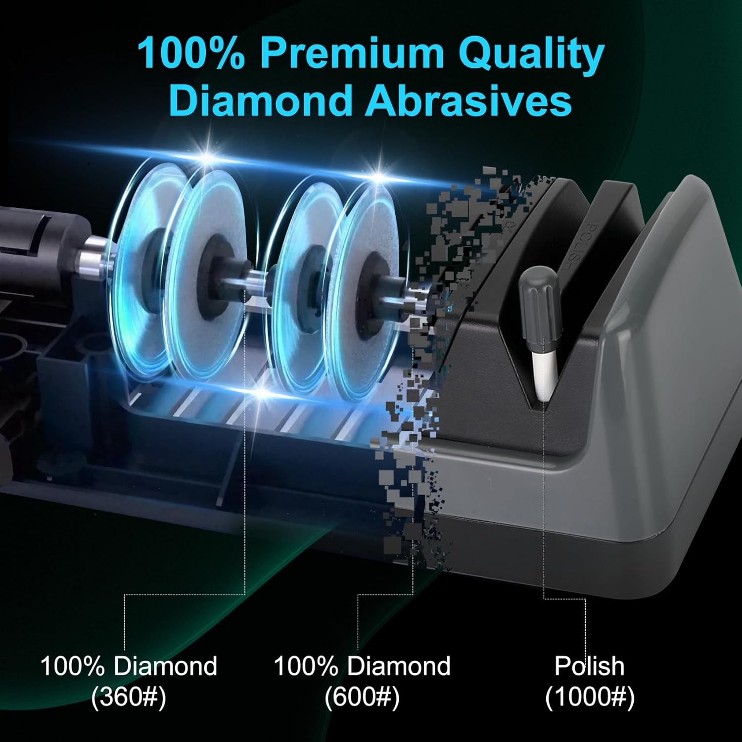 Professional Electric Knife Sharpener 3 Stage Chef Knife Scissor Sharpening