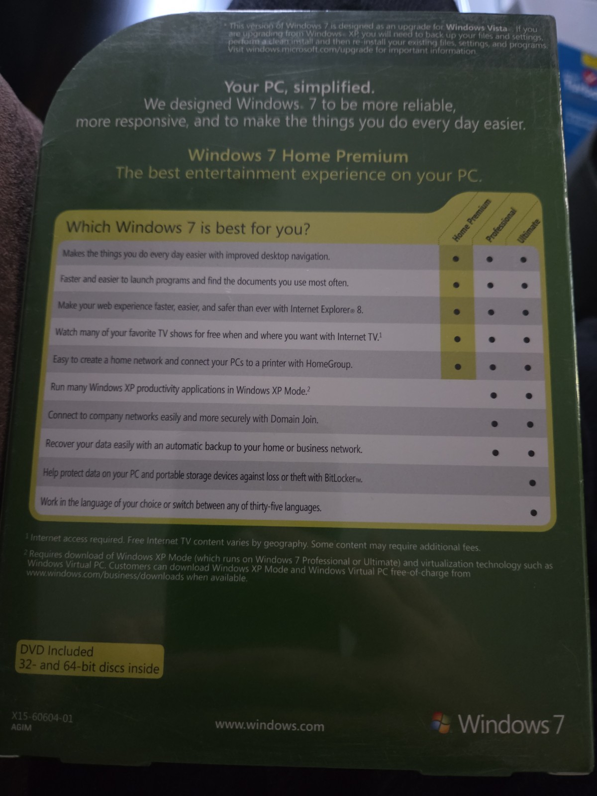 Microsoft Windows 7 Home Premium Upgrade Software NEW Unopened Package