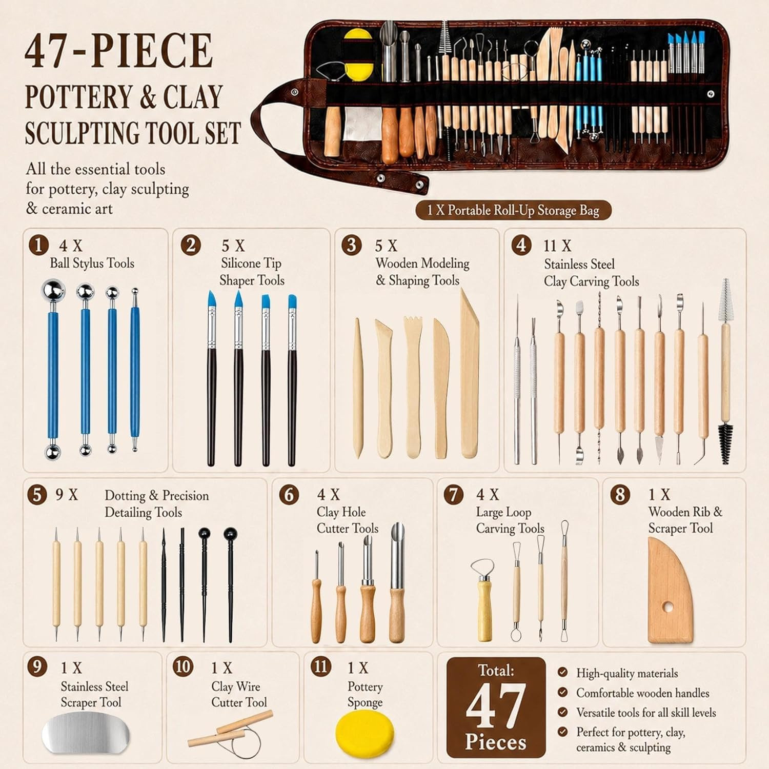 47PCS Pottery Tools Kit Clay Sculpting Ceramic Carving Modeling Set with Case