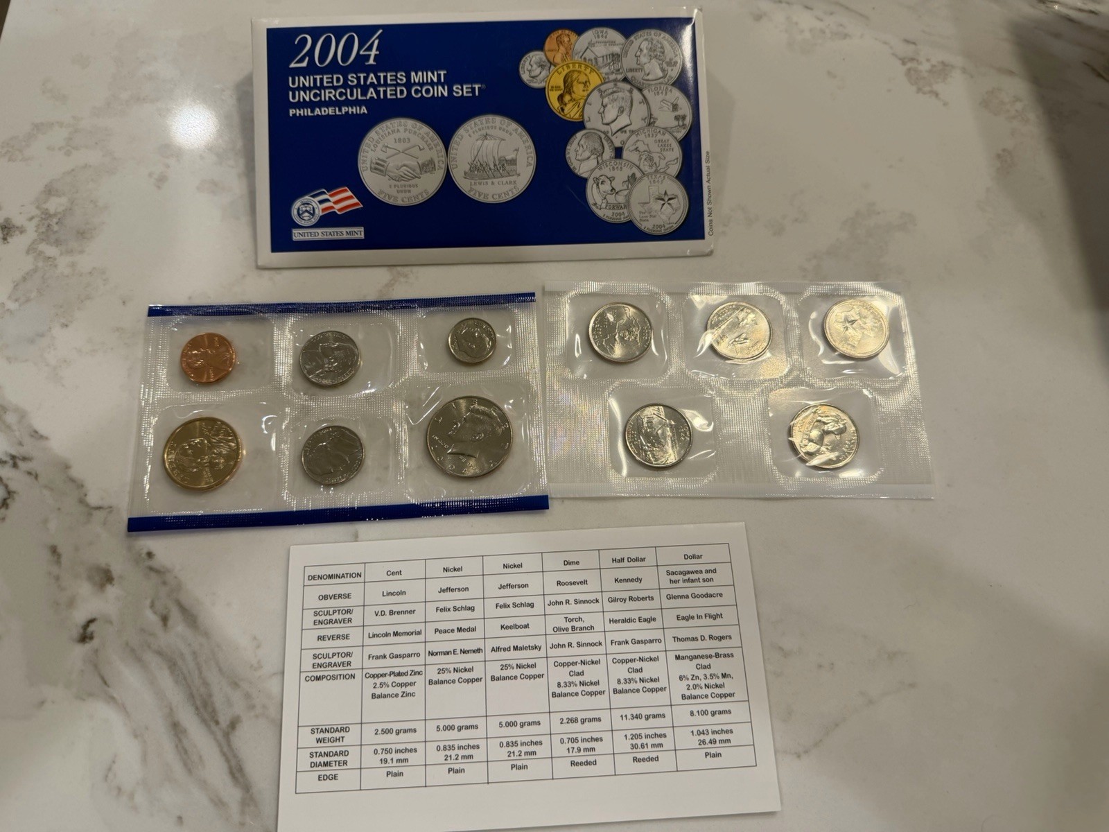 2004 Philadelphia United States US Mint Set OGP 11 Coins