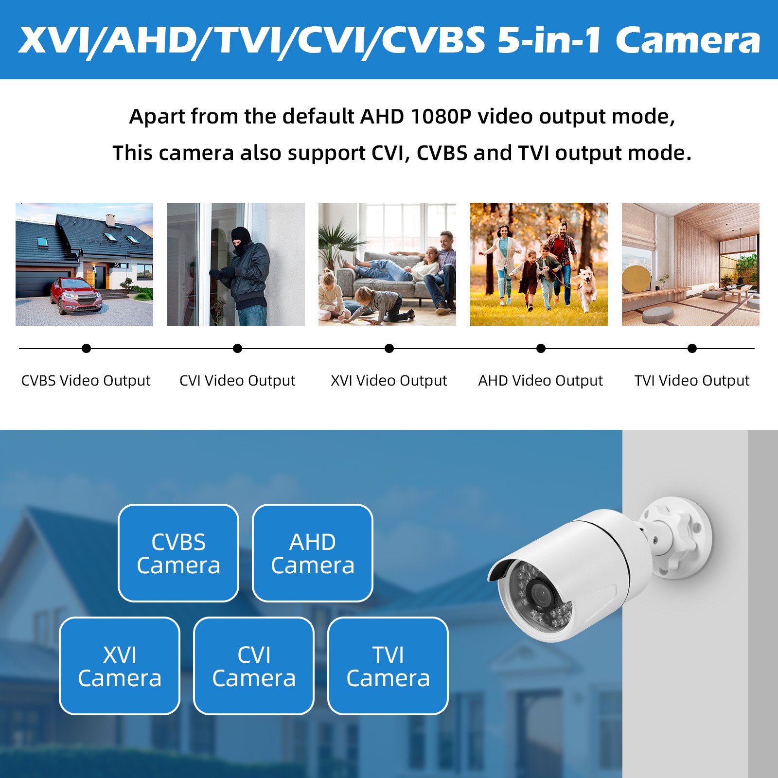 Weatherproof IP66 5MP Security Cameras 2 Pack Outdoor Indoor 24 Hour Protection