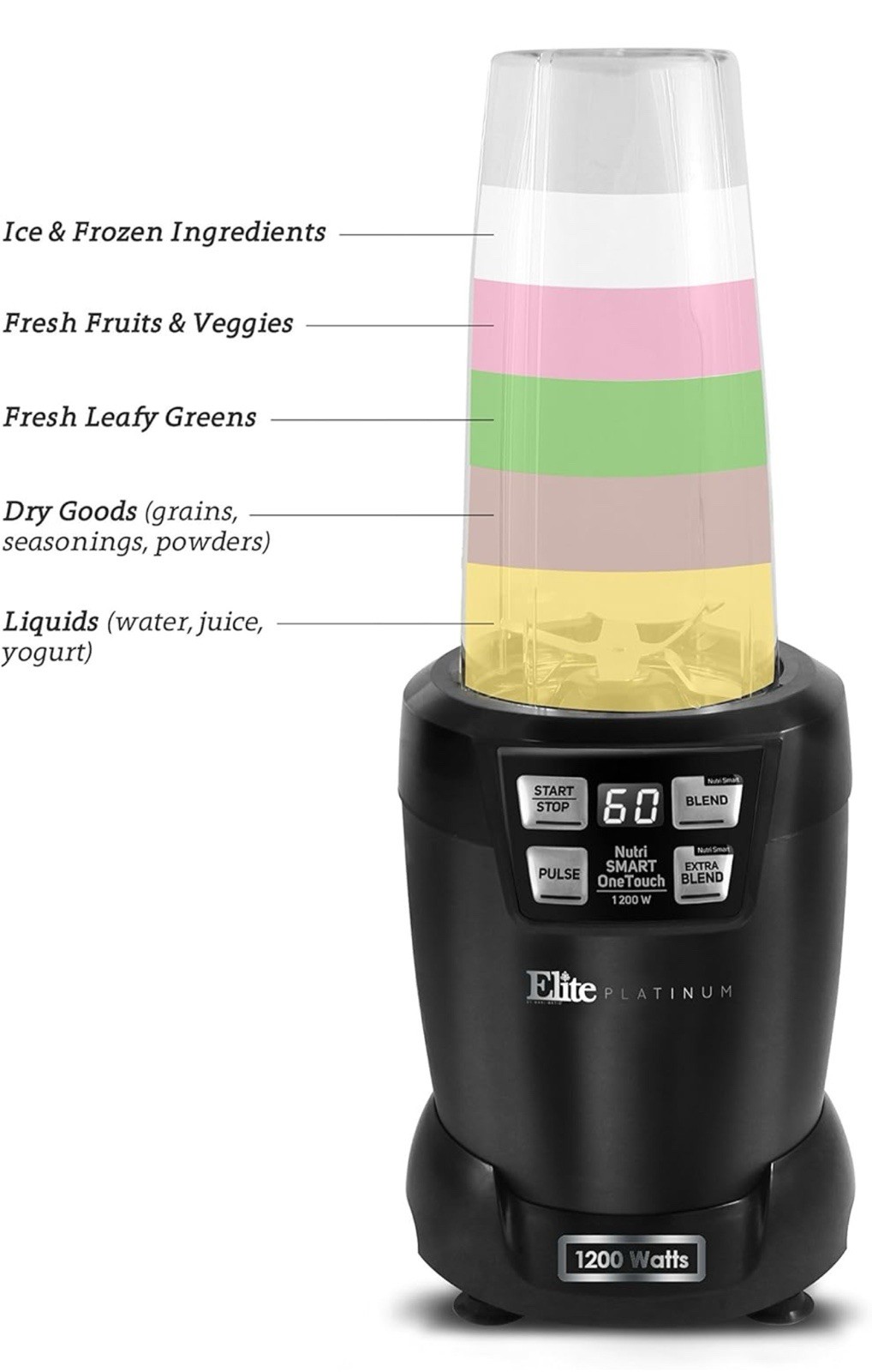 Elite Platinum Nutri Hi-Q Smart Blender in Black