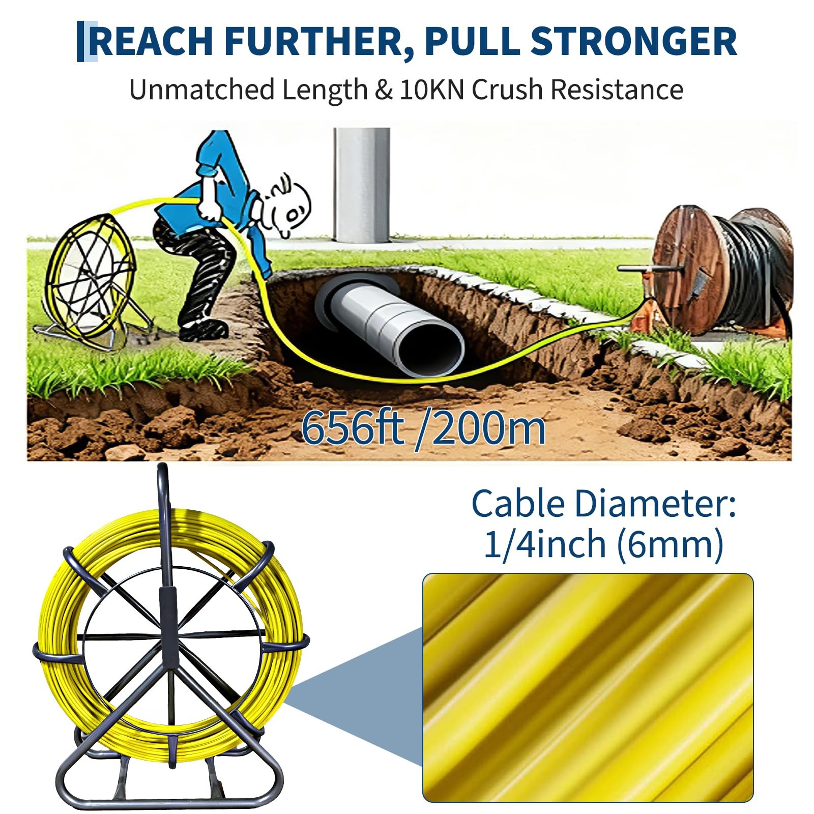 Fish Tape Puller Fiberglass 656ft 1/4 inch Wire Puller Cable Running Duct Rodder