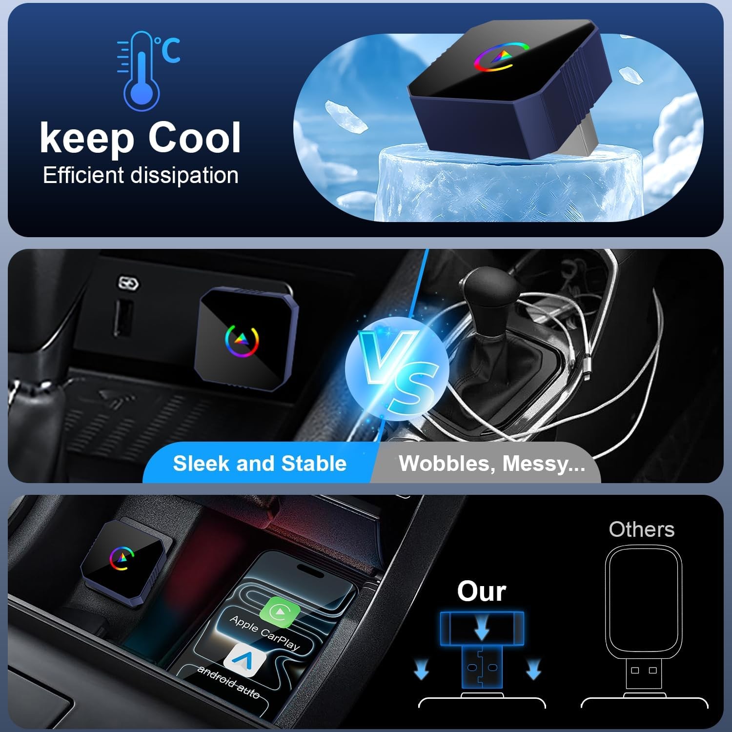 Wireless CarPlay Adapter for Apple iPhone ＆ Android Auto with After 2016 Cars