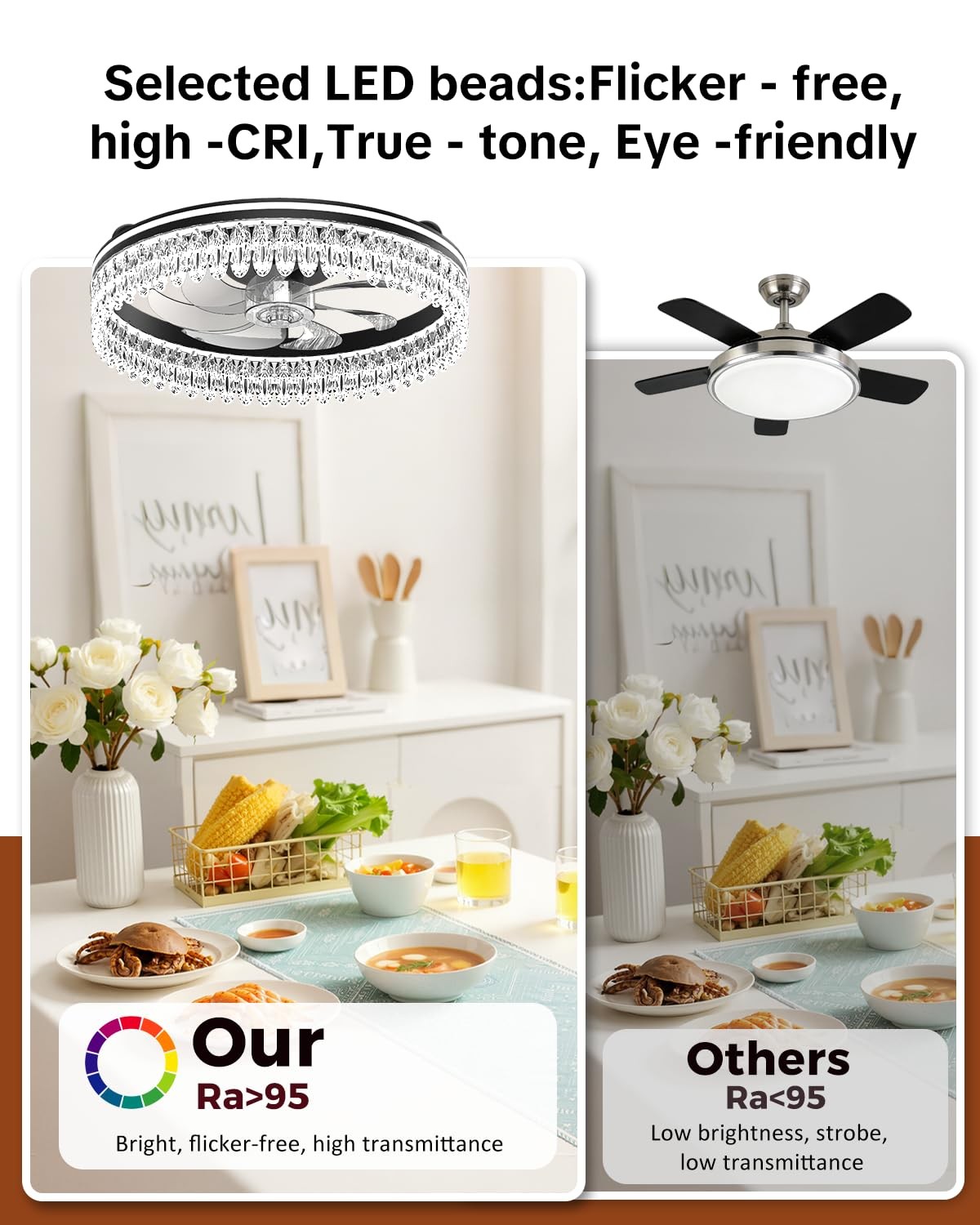 AIKVSXER Black 20in Ceiling Fan w/ Light