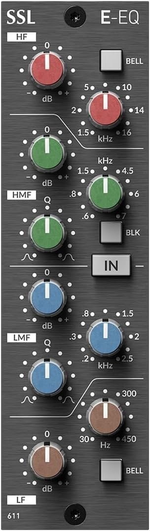 Solid State Logic E-Series EQ Module Unique Response Curves and Tonal Character
