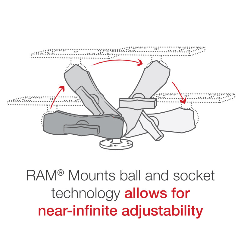 RAM Marine Drill-Down Mount for Marine Electronics, Fishfinders, Chartplotters