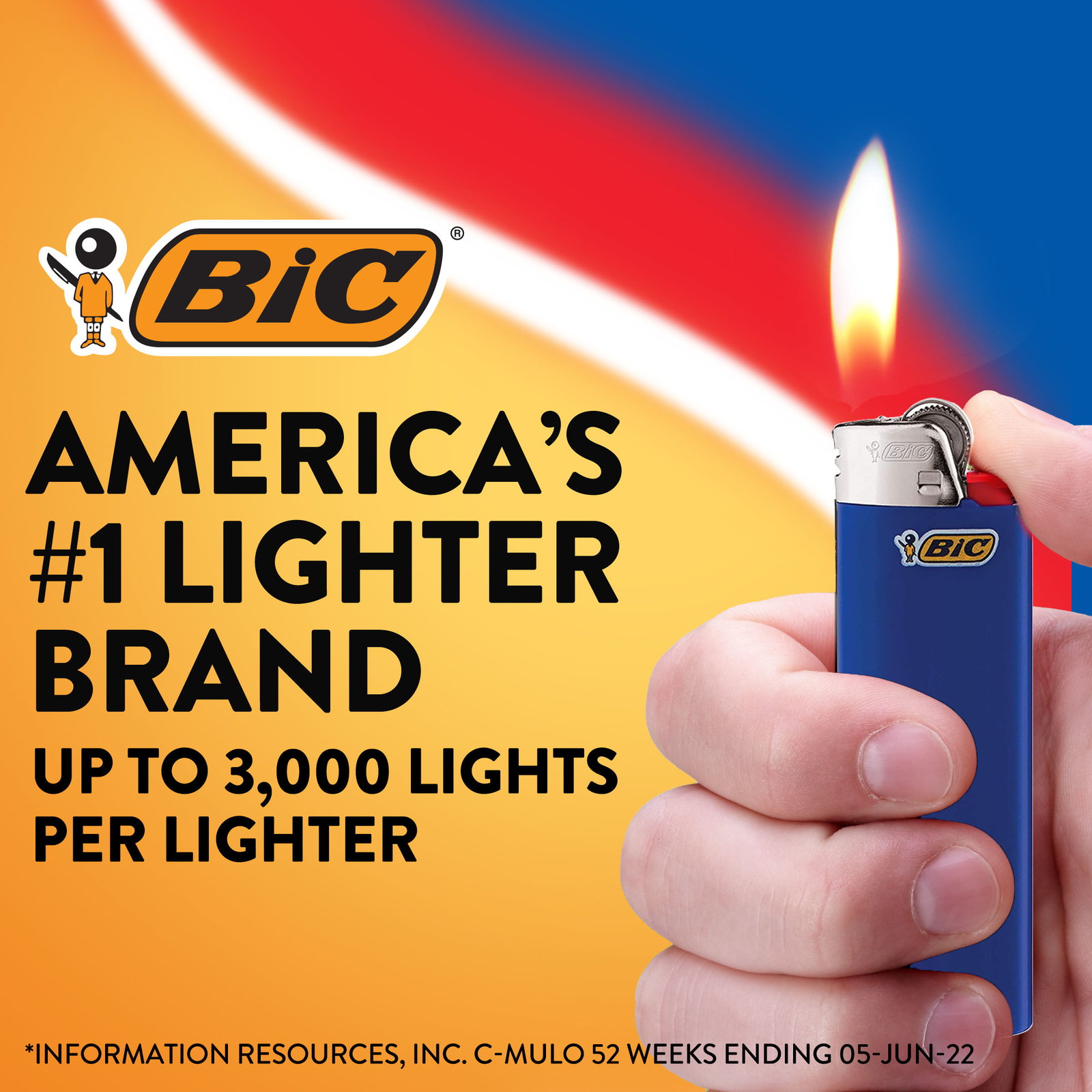 BIC Special Edition Flick My BIC Series Lighters, 8-Count